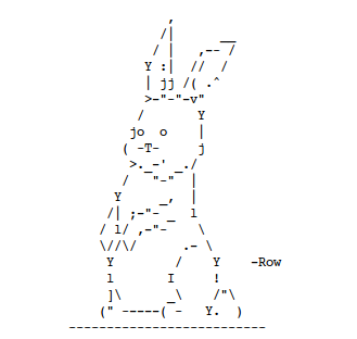 Image result for ascii art rabbit | Ascii art, Art, Ascii