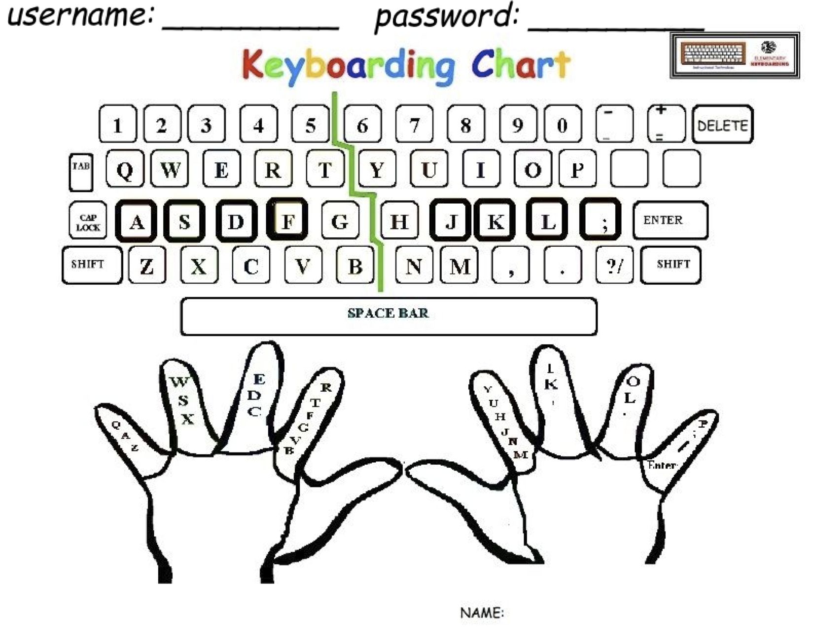 Free Typing Practice Pages