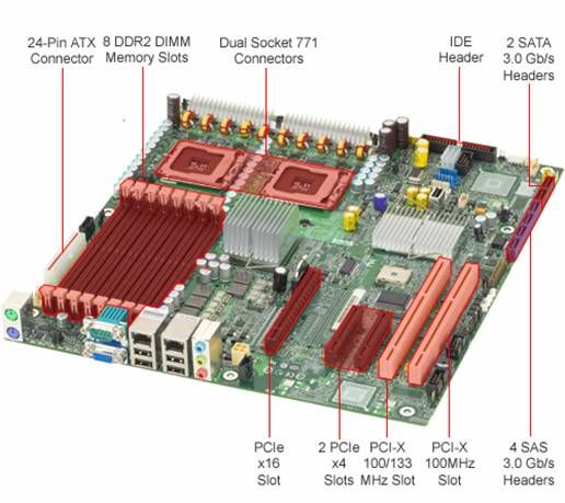 Pc Motherboard Schematic Diagram