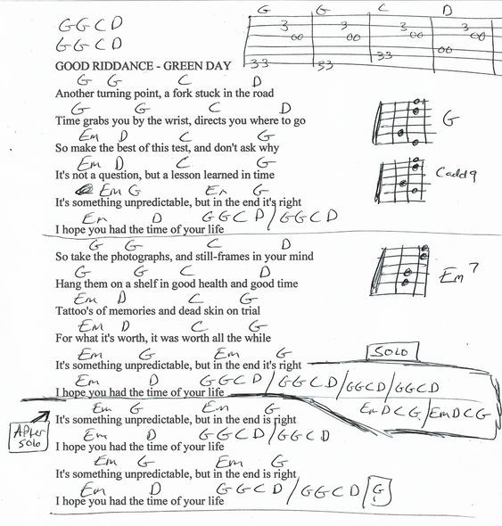 Good Riddance (Green Day) Guitar Chord Chart