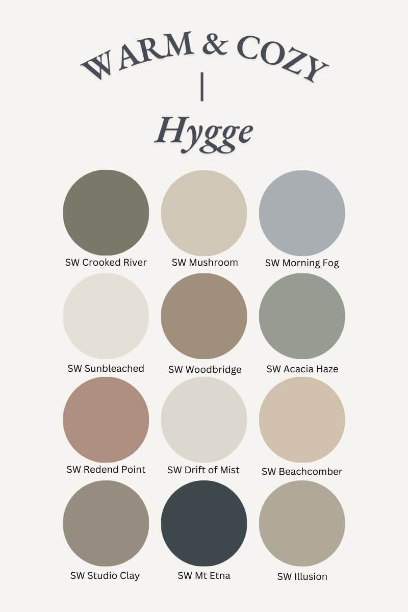 Celebrating Winter Bliss: Embracing Hygge