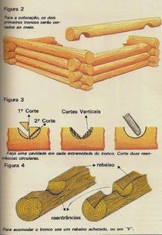 Building a log cabin