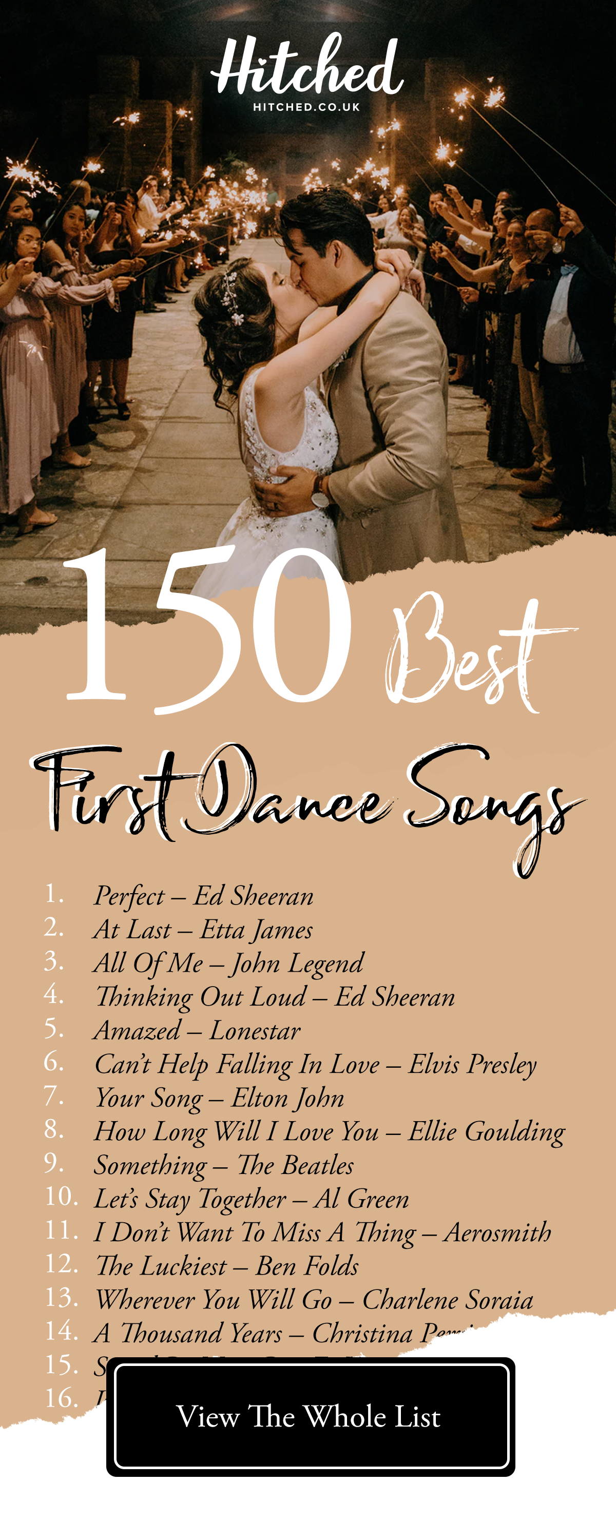 26++ 2020 wedding songs to dance to information