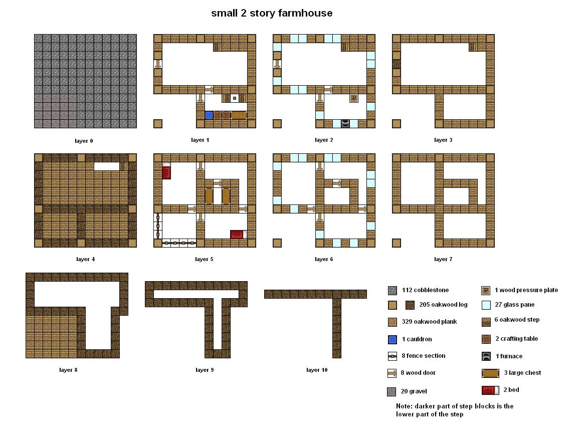 40++ Small starter home floor plans ideas | monatstarterkit