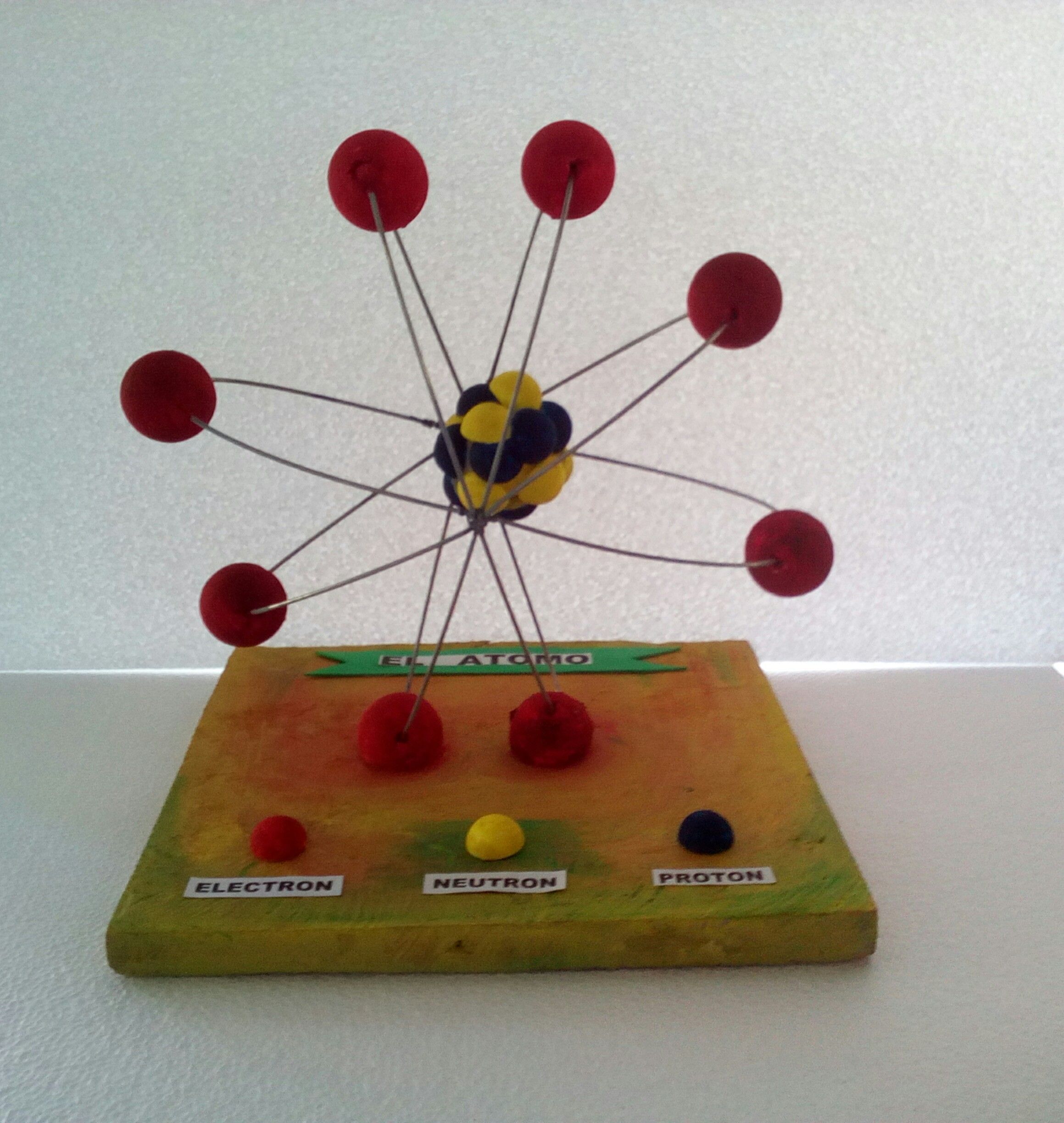 Modelo Atómico de Rutherford/Maqueta Escolar -Materiales: +Alambre +Bolitas  de durapax +Pintura +Ala… | Maquetas de escuelas, Imagenes de maquetas,  Modelos atomicos