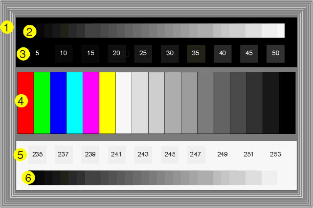 Color Calibration on the Cheap Color Calibration, Powerpoint, Cheap ...