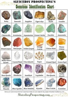 Minerals And Gemstones, Rocks And Minerals, Crystals And Gemstones ...