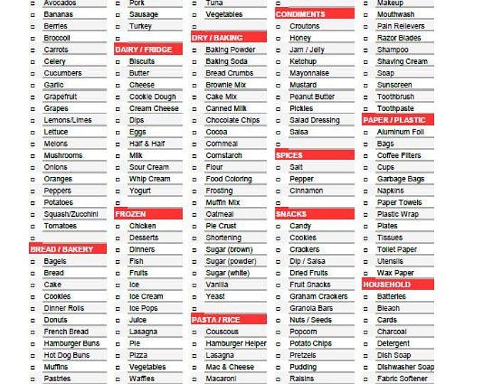 Printable Low Sodium Grocery List