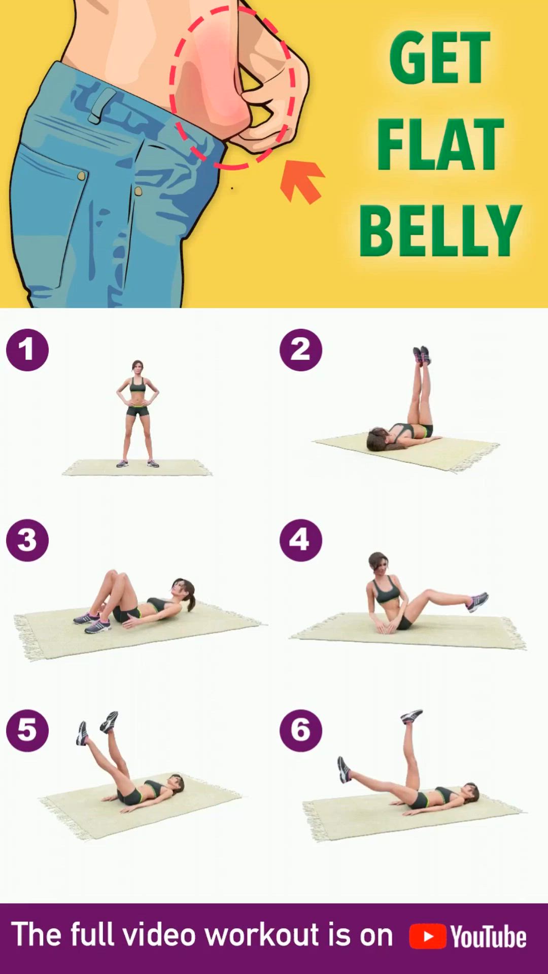 This may contain: a poster showing how to get flat belly