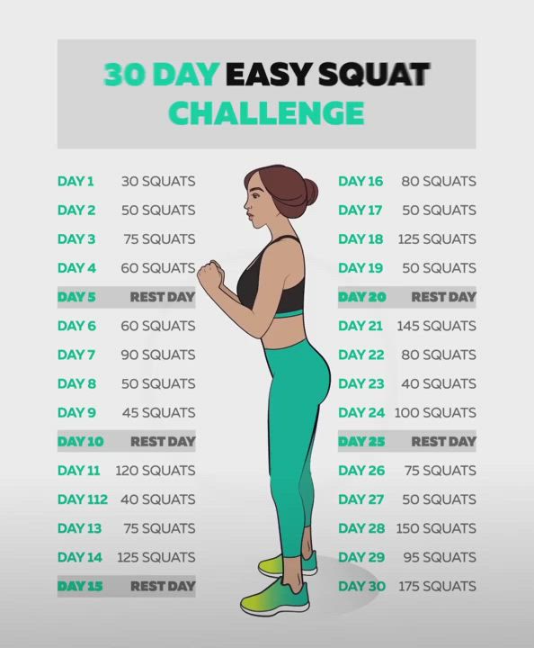 This may contain: the 30 day easy squat challenge for women is shown in this graphic diagram, which shows how