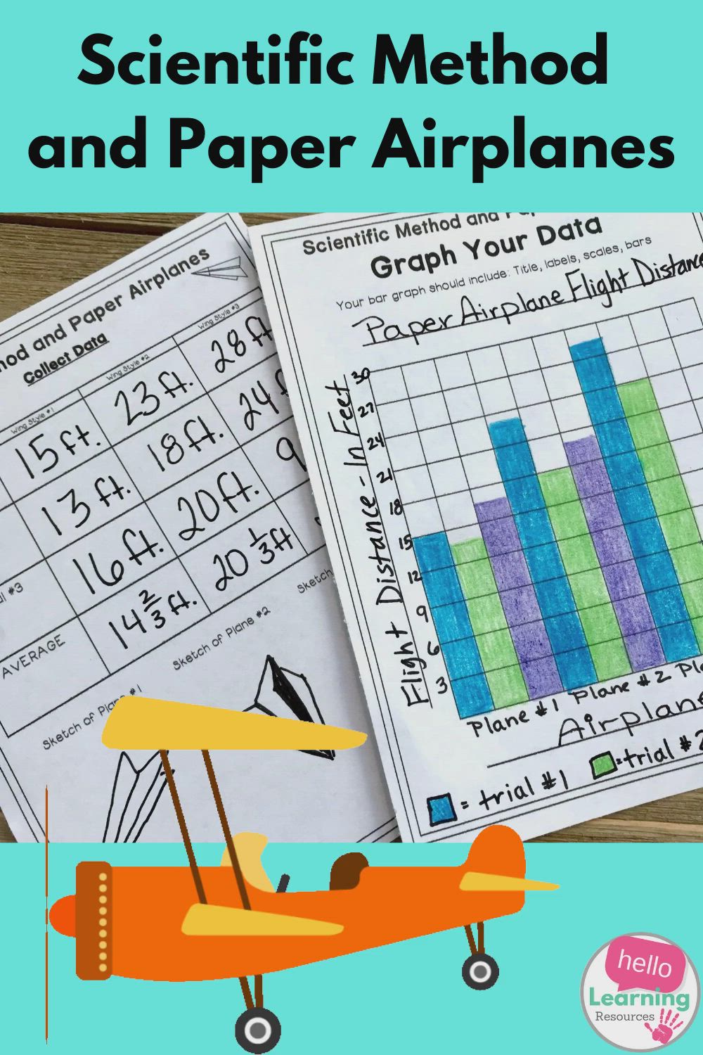 This may contain: an airplane and graph paper with the text, scientific method and paper airplanes on it