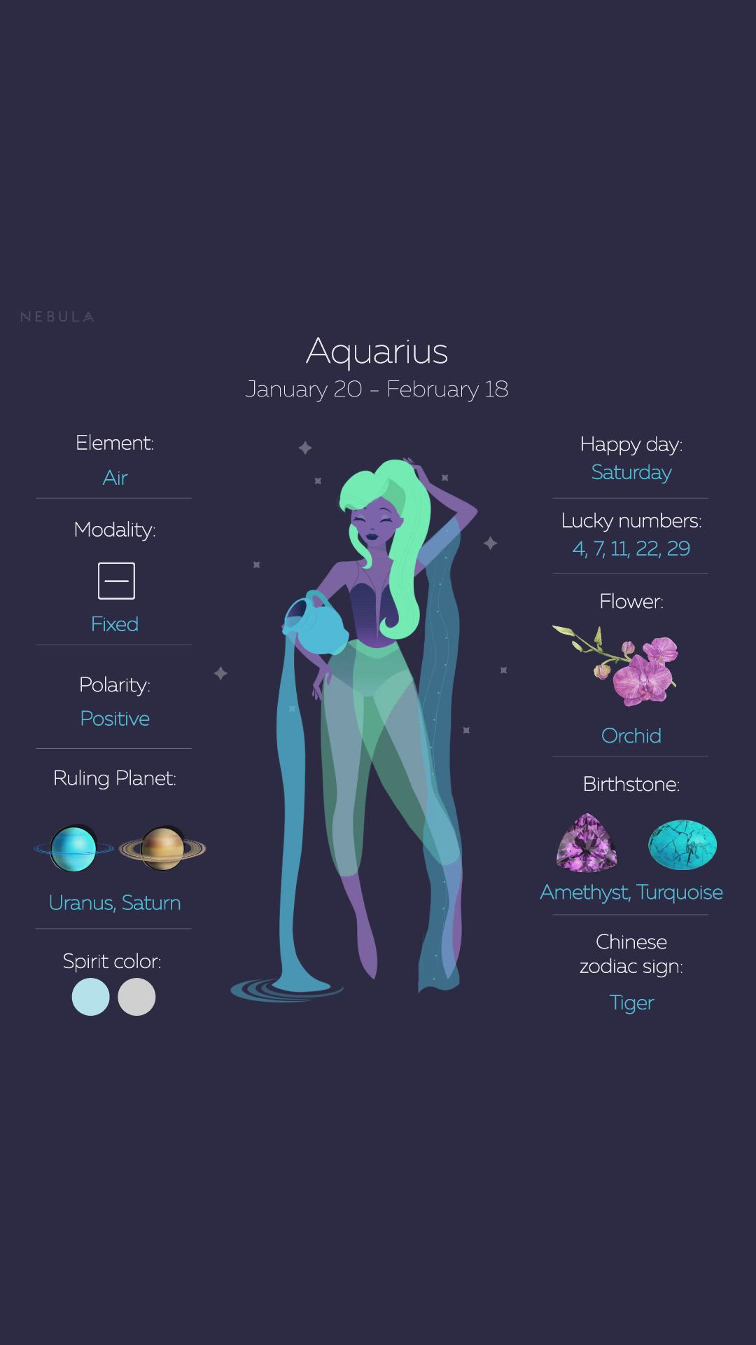 This may contain: the zodiac sign for aquarius is displayed on a black background with an image of a woman