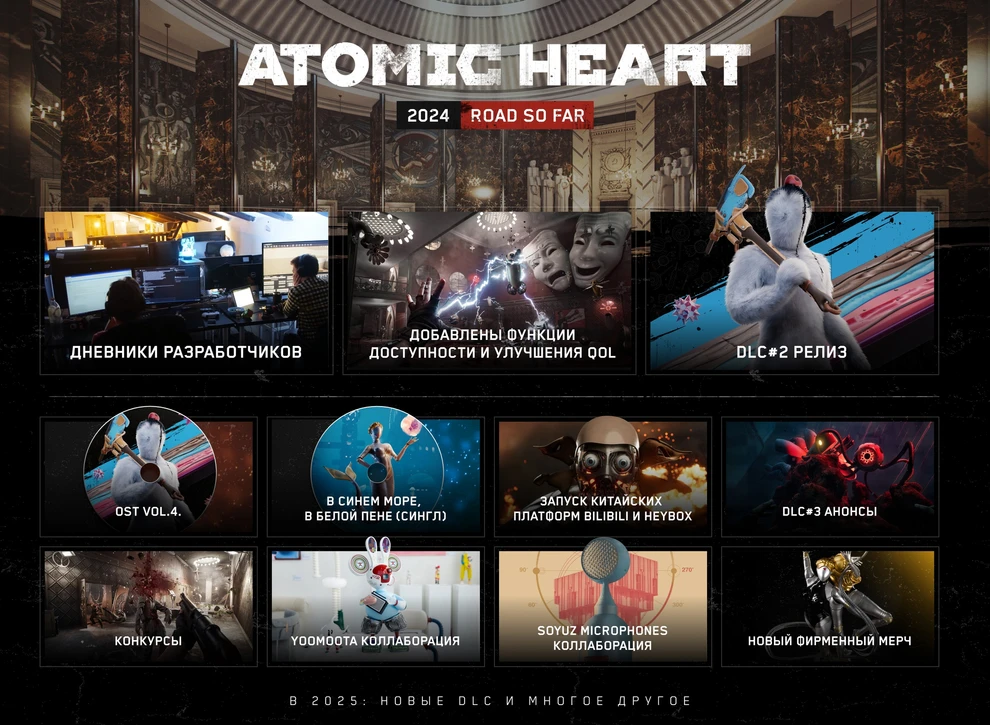 Создатели Atomic Heart вспомнили о главных событиях 2024 года