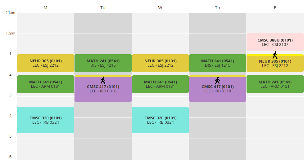 Thoughts on sophomore fall schedule r/UMD