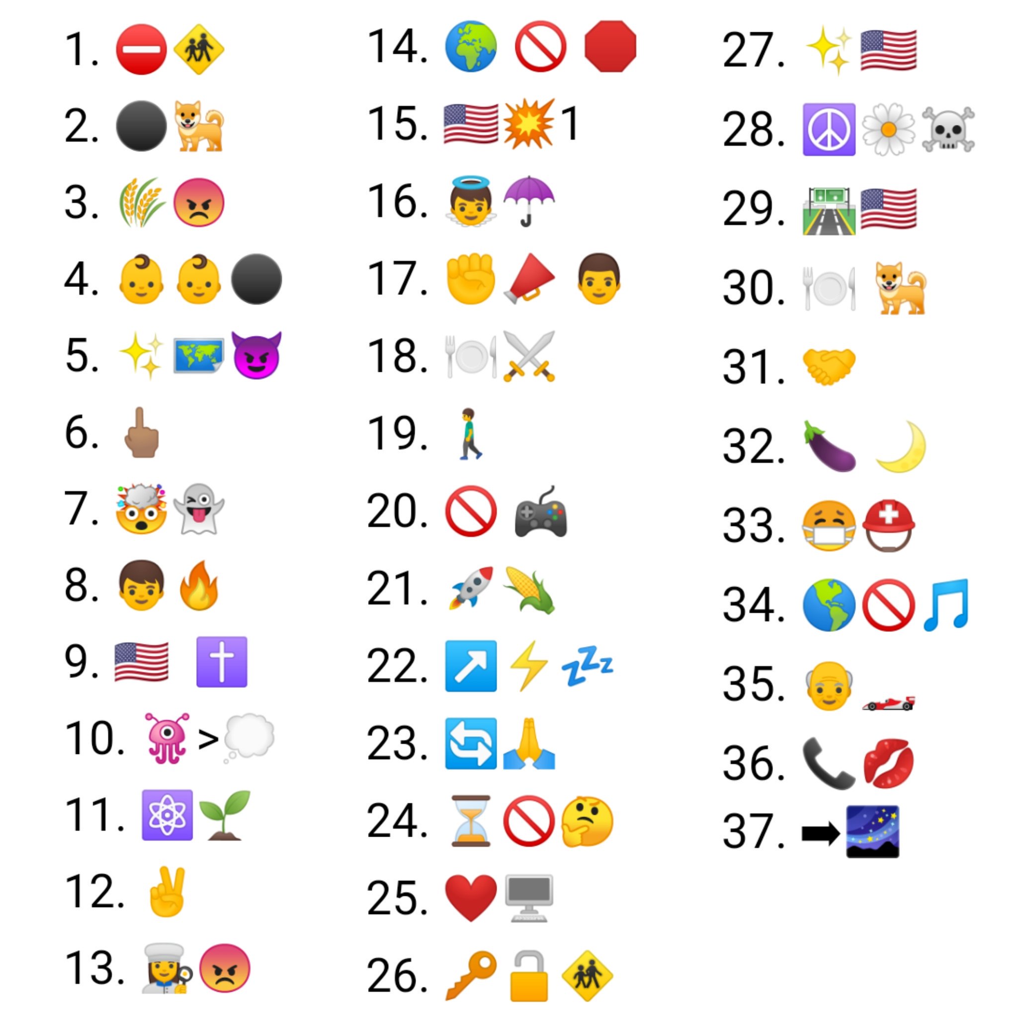 Guess the Bad Religion song/album in emojis (from twitter @dimalemur ...