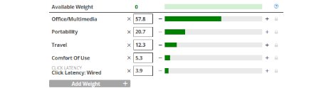 Image of the Custom TV Ratings