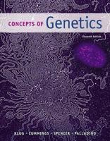 Concepts of Genetics