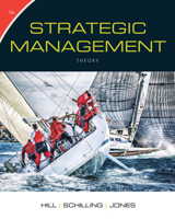 Strategic Management Theory: An Integrated Approach