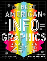 The Best American Infographics 2016