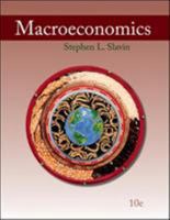 Macroeconomics