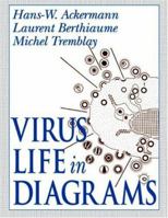 Virus Life in Diagrams