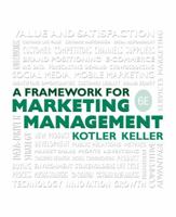 A Framework for Marketing Management