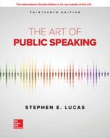 The Art of Public Speaking