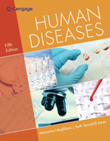 Human Diseases