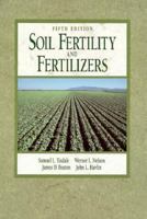 Soil Fertility and Fertilizers