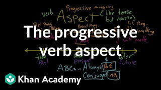 Progressive Aspect | The parts of speech | Grammar | Khan Academy