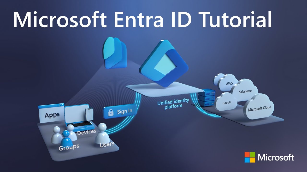 Microsoft Entra ID Beginner's Tutorial (Azure Active Directory)