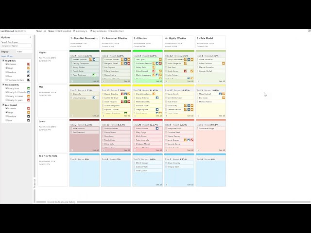 [Demo] Performance Management & Succession Planning Software | PeopleFluent Talent Management