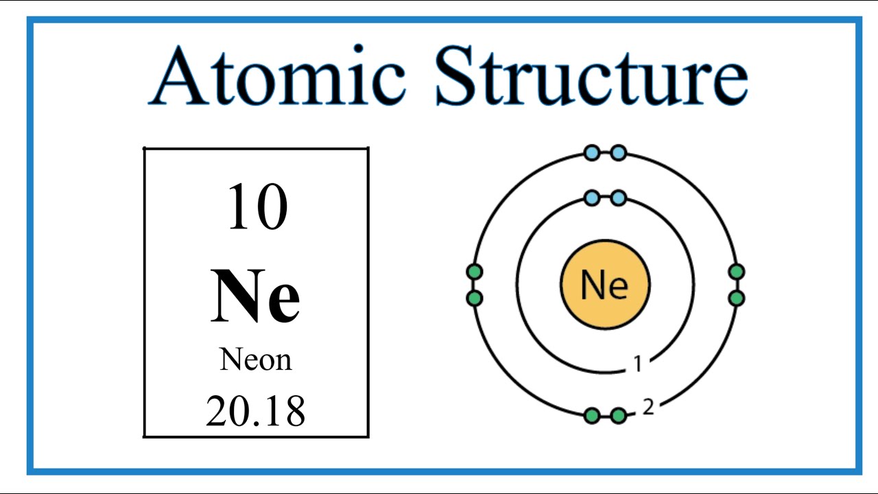 Neon Atomic Structure Model