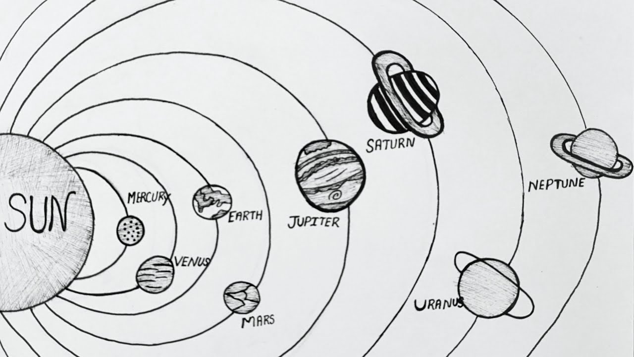 How To Draw Solar System Solar System Diagram