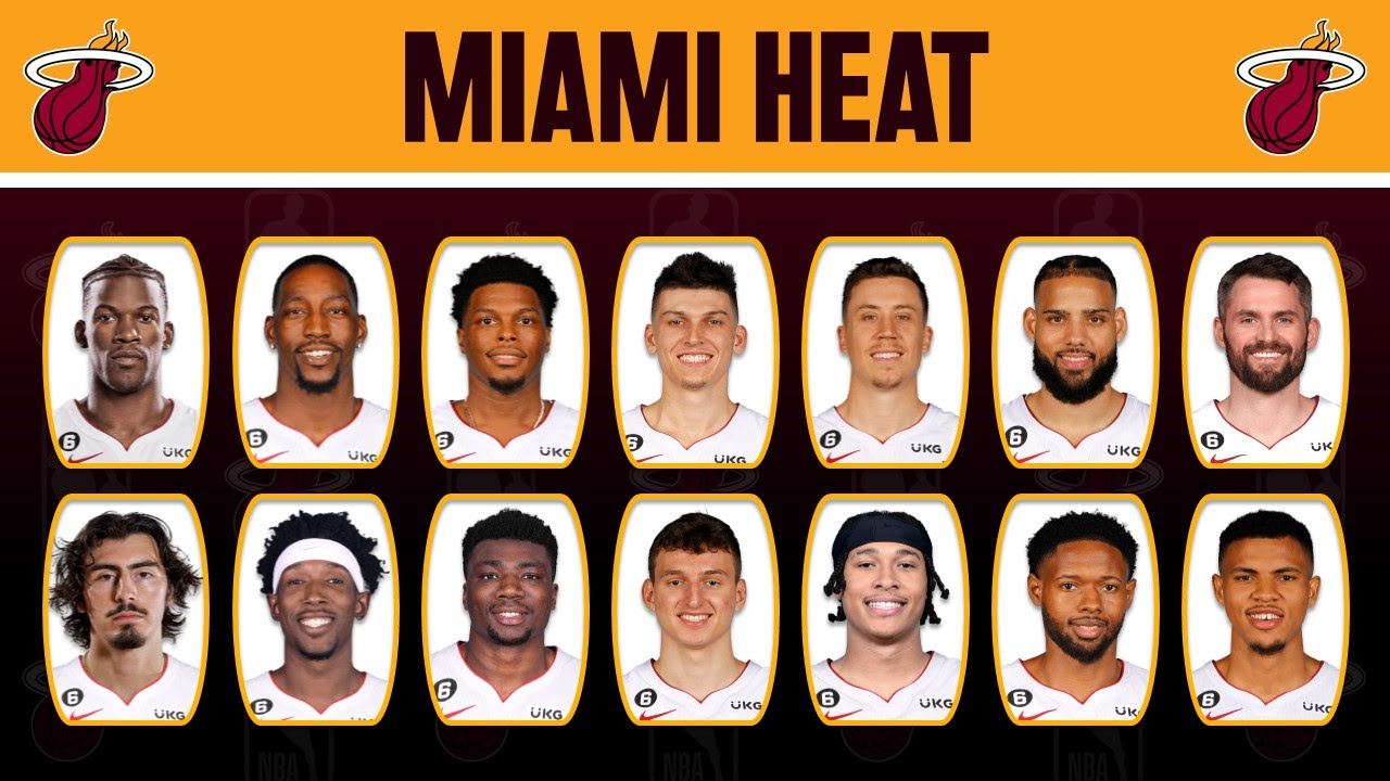 Miami HEAT New Roster 2023/2024 Player Lineup Profile Update as of