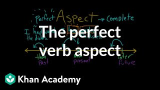 Perfect Aspect | The parts of speech | Grammar | Khan Academy