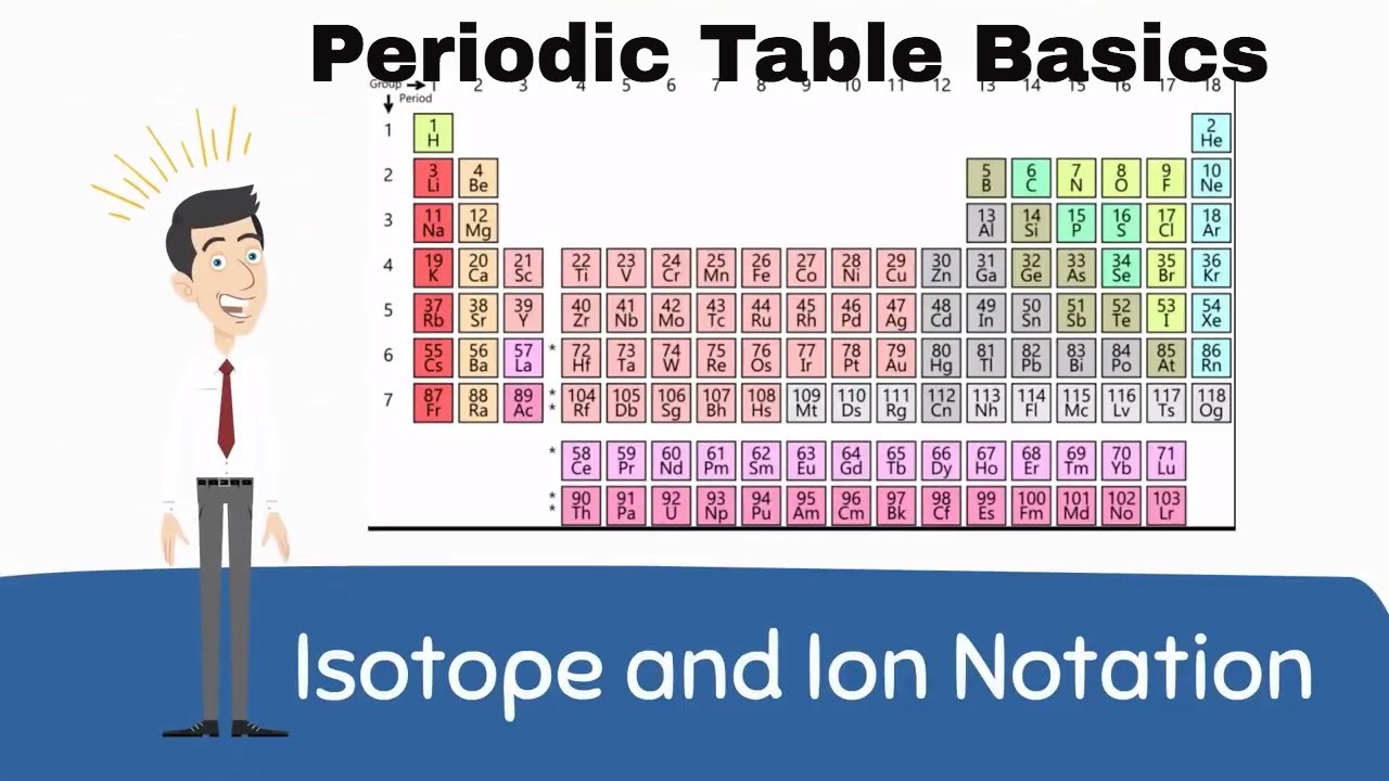 Isotope Symbol For Ion