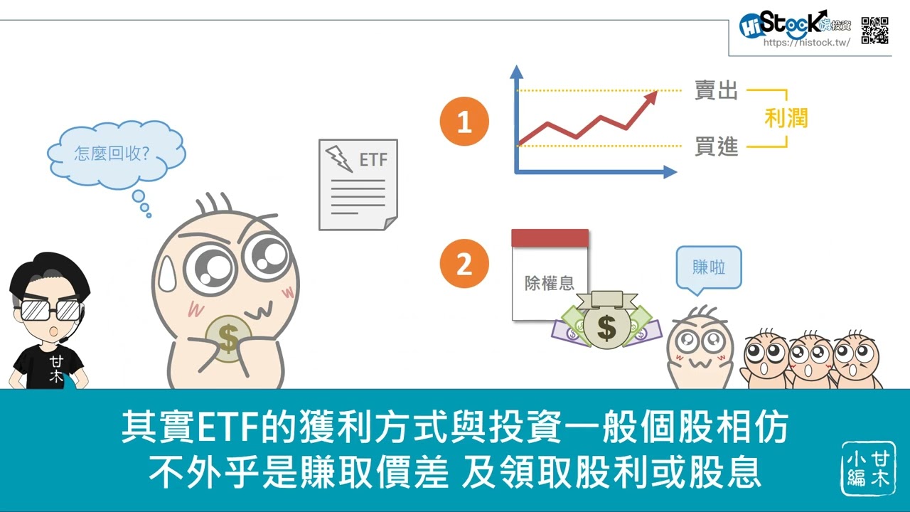 保守投資人會拿年終獎金做這件事！