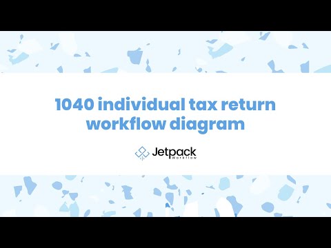 Tax Practice Workflow Chart