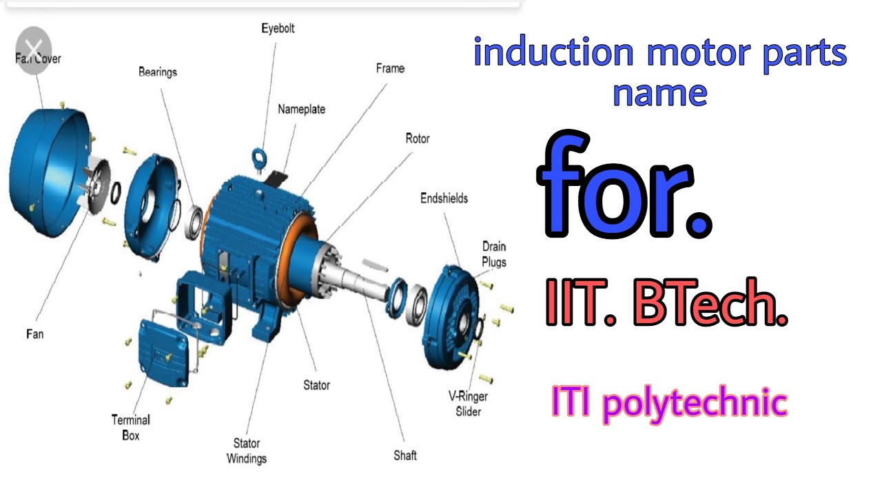 parts-of-induction-motor