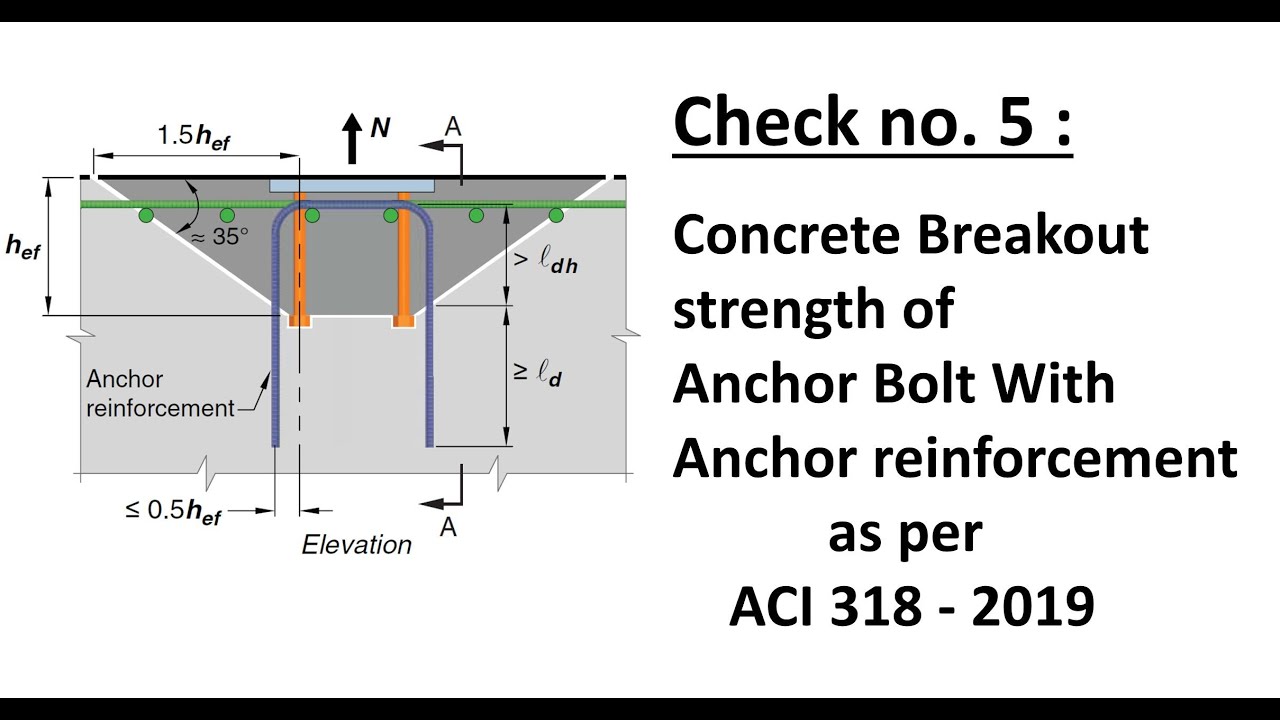 Design of Anchor Bolt | check5: Concrete Breakout strength with Anchor ...