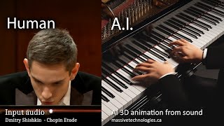 A.I. Generated 3D Virtual Concerts from Sound