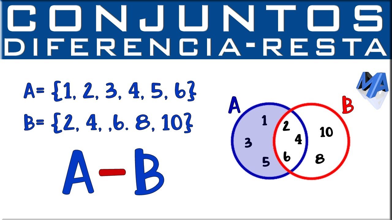 Ejemplos De Conjuntos