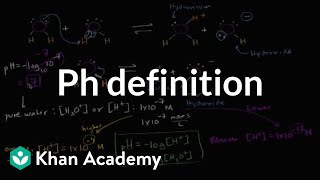 Introduction To Definition Of PH