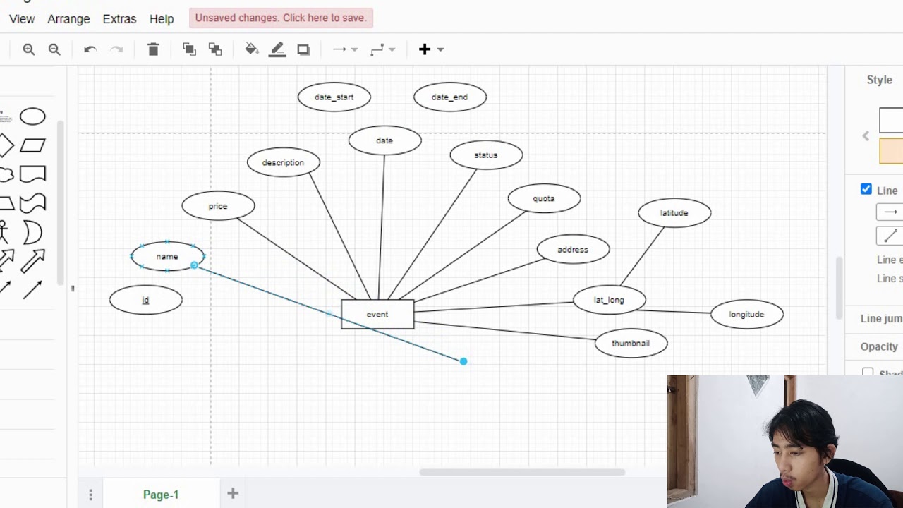 Event Management System Model