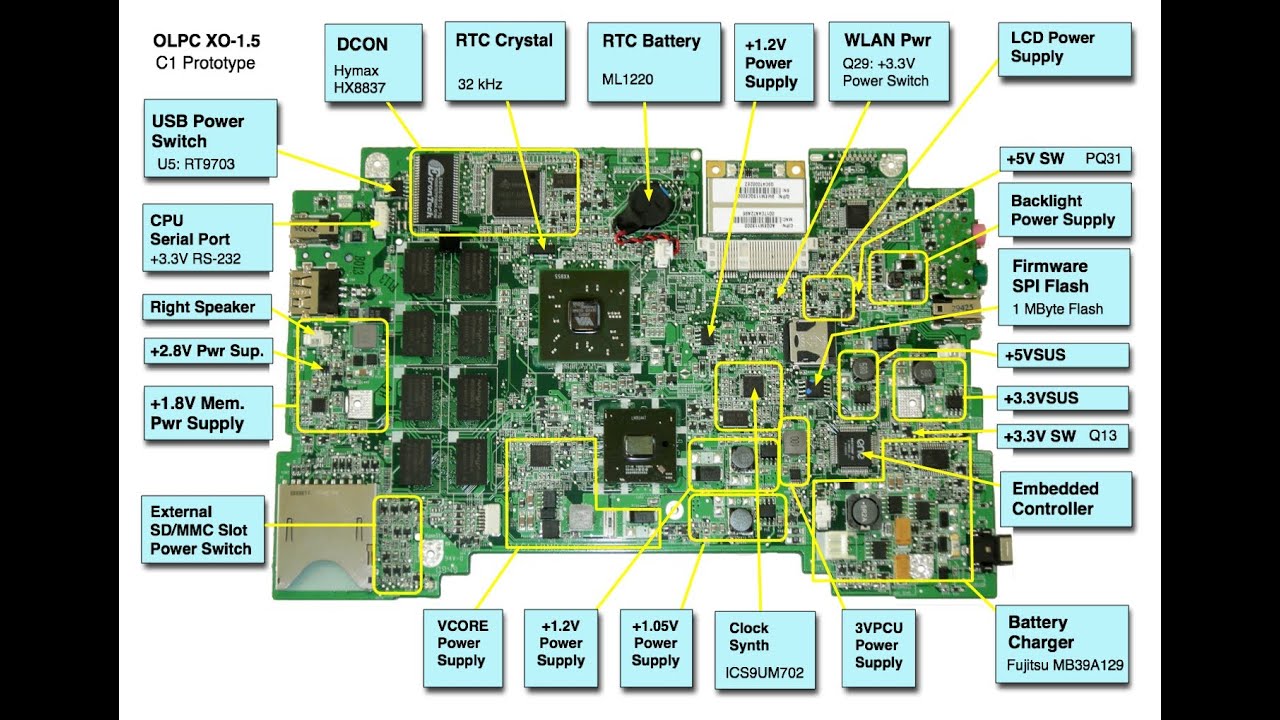 [DIAGRAM] Lenovo M57 Motherboard Diagram - MYDIAGRAM.ONLINE