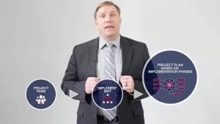 Introduction to COBIT Video Series