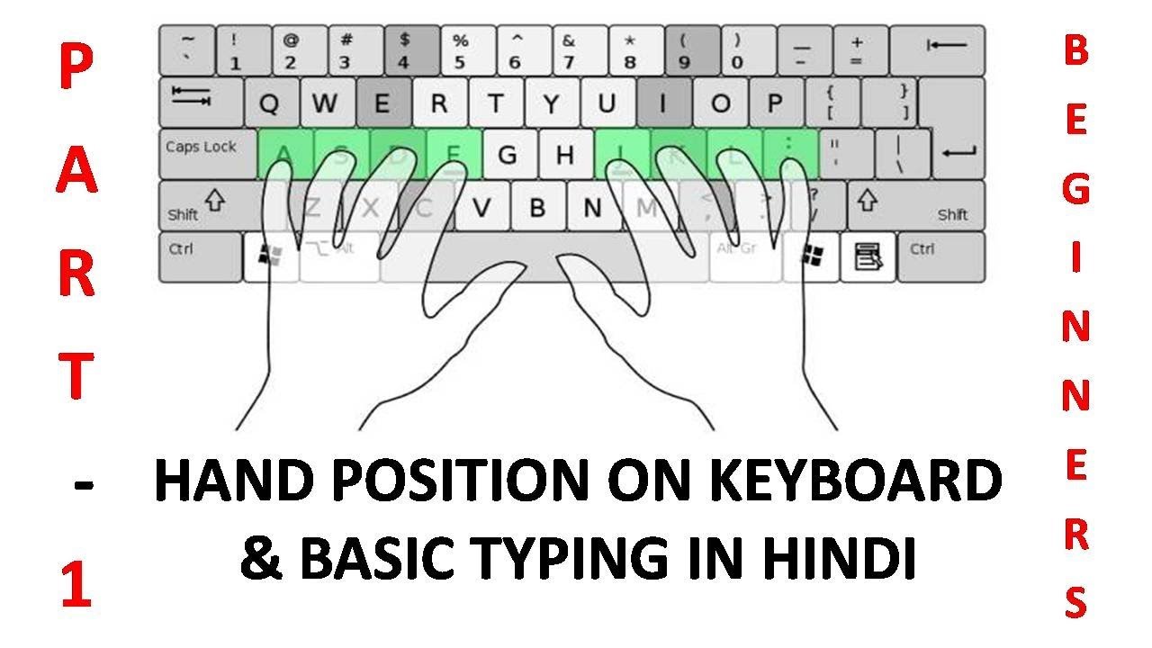 Printable Typing Test Practice