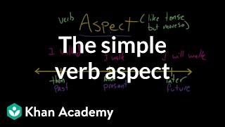 Simple Aspect | The parts of speech | Grammar | Khan Academy