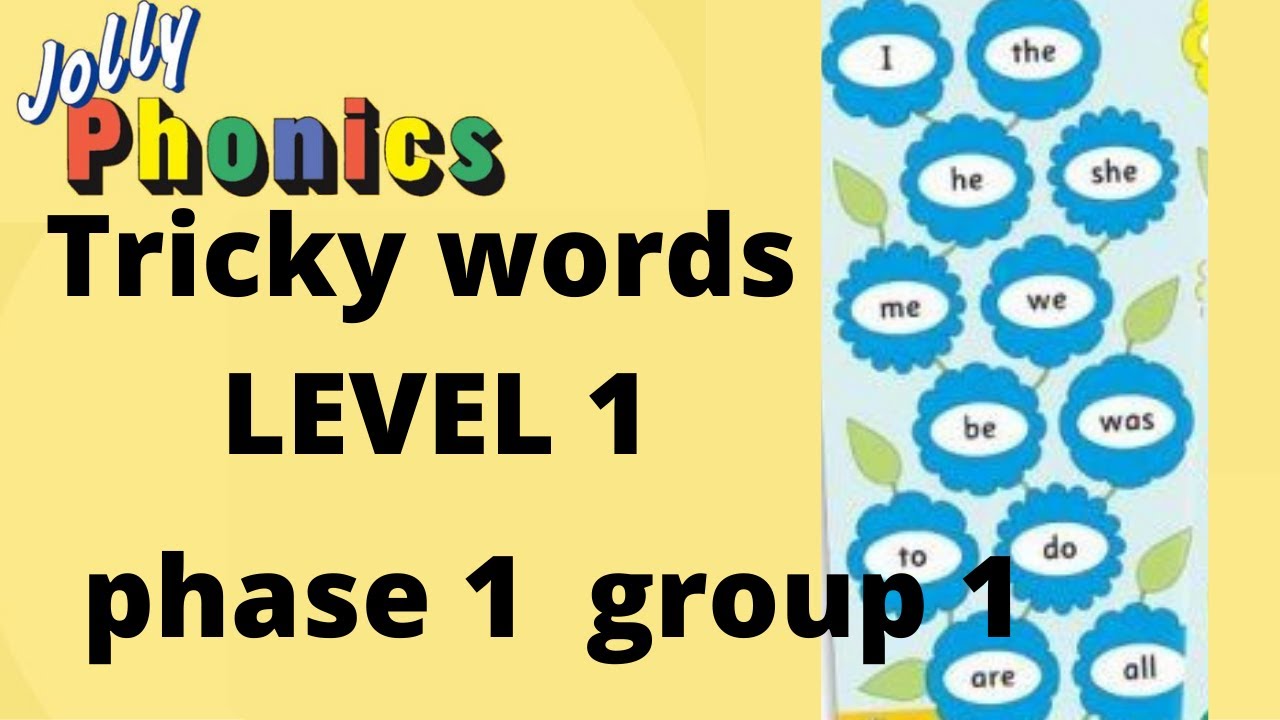 Jolly Phonics Levels image.